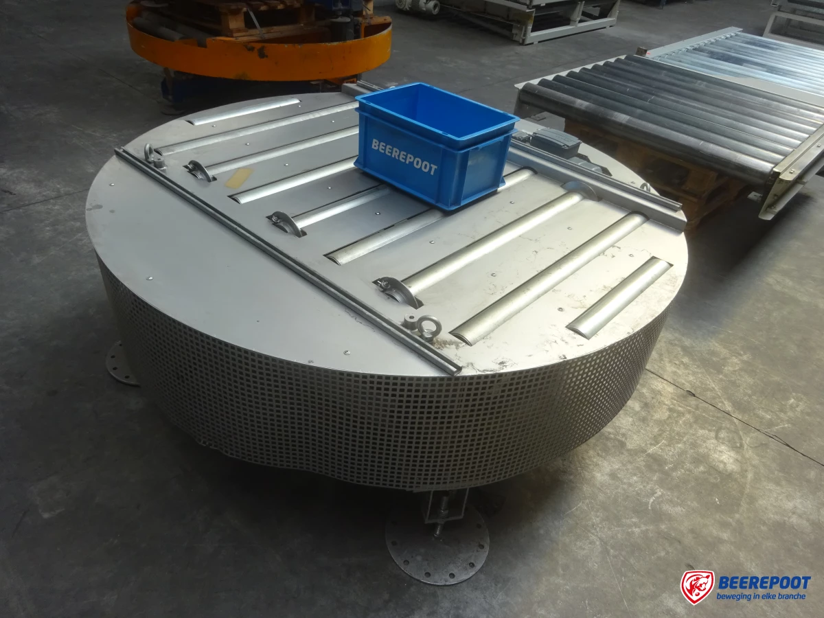 Roterende rollenbaanwissel